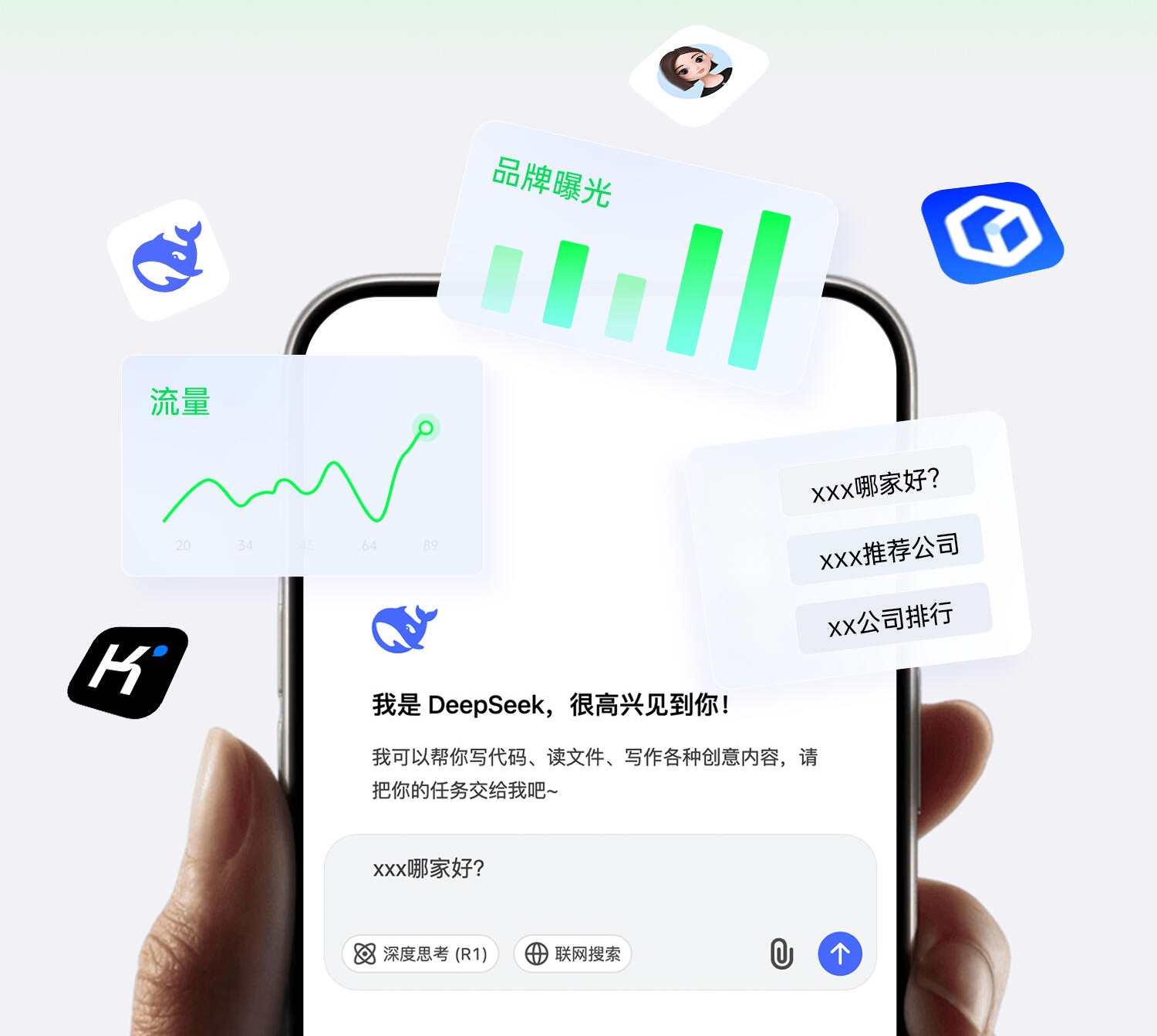 AI推广与营销解决方案示意图